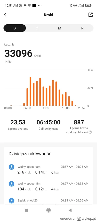 AaAnAh - @xyz_xyz taka branża mordo, czasami robimy więcej ( ͡º ͜ʖ͡º)