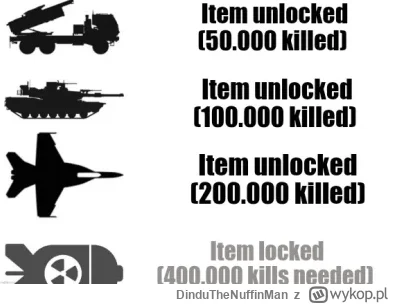 DinduTheNuffinMan - @Pshybysz: