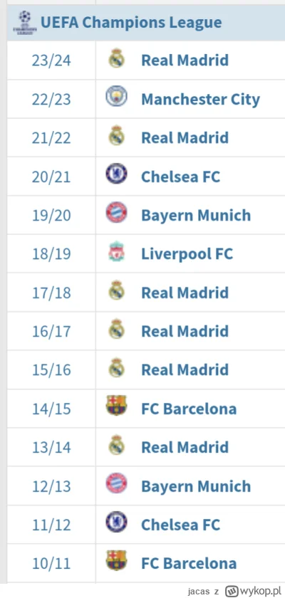 jacas - Ale ta LM jest zabetonowana, IMO LE/LKE są dużo ciekawszymi rozgrywkami (tak ...