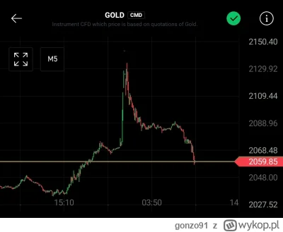 gonzo91 - @programistalvlhard formacja ruchania szortujących, brokerzy kochają to. Ni...