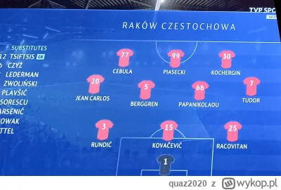 quaz2020 - #mecz powiedzcie mi czy nie żyjemy w symulacji?