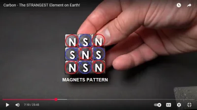 tojestmultikonto - #tojestmultikonto #zainteresowania #ciekawostki #chemia #fizyka