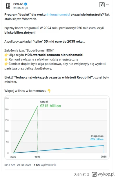 Xianist - Tak kończą tzw. "ulgi" i doktorzy po ekonomii powinni to wiedzieć.

SPOILER