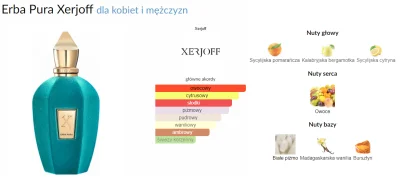 tony_1 - #perfumy 
Do poprzedniej rozbiórki dołącza sycylijska pomarańcza!
Xerjoff Er...