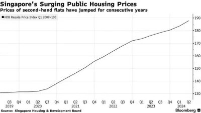randomactsofkindness - @125procent:
