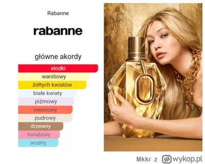 Mkkr - Wiem ,że rozbiórki damskich zapachów idą ciężko ale spróbuję ;)

Czy byliby ch...