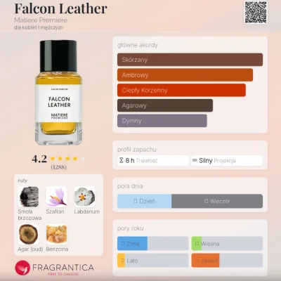 Frufruf - #perfumy #frufrecki

Dzisiaj Matiere Premiere. Od dłuższego czasu przymierz...