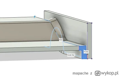 mapache - mam zagwozdkę jak coś zaprojektować. wyobraźcie sobie że mam podłogę auta, ...