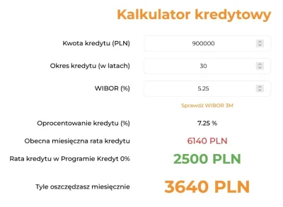 Yuri_Yslin - Jak ja bym chciał być teraz 28-29 letnim programistą20k bez mieszkania.....