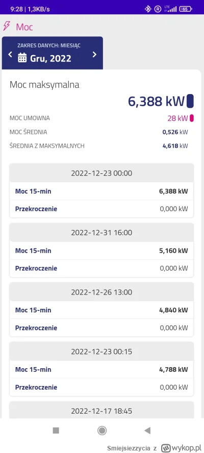 Smiejsiezzycia - @PumpkinBill: u mnie podłączone są dwa domy, czyli piec na ekogrosze...