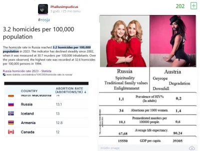 mobutu2 - Wstyd się przyznać, ale zajmuję się Fact-chekingiem memów.
Memy to bojewe o...