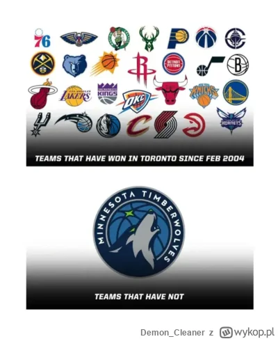 Demon_Cleaner - Kryptonit wilczków ( ͡º ͜ʖ͡º)
#nba