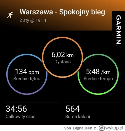 von_Bighausen - 52 872,72 - 6,02 = 52 866,70

W tym roku do półmaratonu warszawskiego...