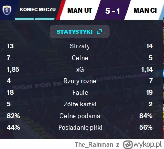 The_Rainman - I tak cały sezon wygląda, za nic w świecie nie wiem co robić. Chyba koń...