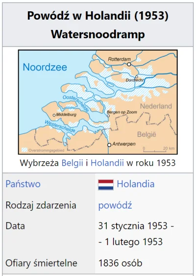 czehoo - obecna powódź to jest popierdółka
patrzcie co się wydarzyło w holandii w 195...