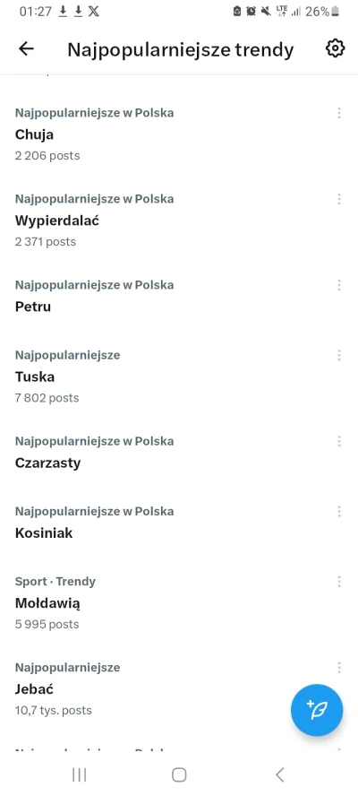 Juandeaustria2 - Trendy na polskim tt stabilnie xddd
#wybory #heheszki