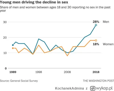KochanekAdmina - > Macie sprany mózg wykopem i dla was każda to p0lka po karuzeli i j...