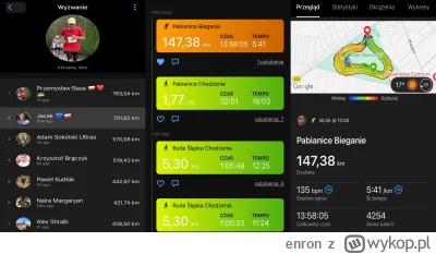 enron - W jednym z wyzwań zostałem zepchnięty na drugie miejsce na ostatniej prostej....
