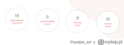 Pandzia_art - #wykopaka rozkręcacie sie ( ͡° ͜ʖ ͡°) przede mną opis czeka, powodzenia...
