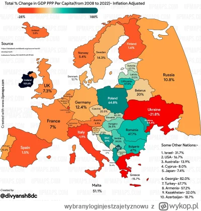 wybranyloginjestzajetyznowu - Smacznej kawusi