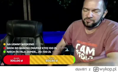 dizel81 - Gapa nigdy nie był na wykopie:)
#raportzpanstwasrodka