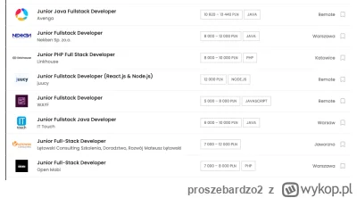 proszebardzo2 - >od kiedy to junior jest full stack developerem?

@inflacja_biedaku: ...
