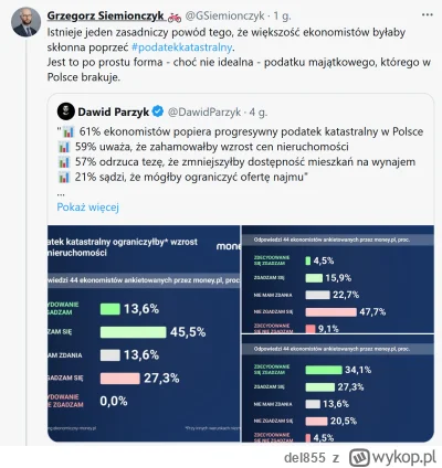 del855 - Kataster statsy, a w kolejce sa inne podatki majatkowe, w tym najwazniejszy(...
