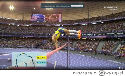 b.....y - #paryz2024 Duplantis z zapasem na 5,70m które dla Piotra Liska okazały się ...