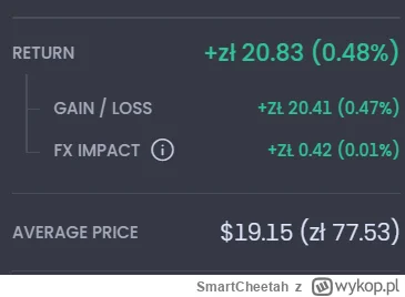 SmartCheetah - @golomb13: @dobrodziejstwo_inwentarza dobra, kupiłem nieduży pakiet 60...