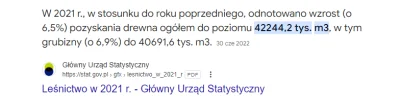 odynasek1 - co to jest za ilość żeby bić na larum xd to jest 1% pozyskania, w dodatku...