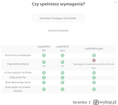 faramka - @Somsiad-twojego-Somsiada: ale wiesz, że TEN wpis liczył się jako pierwszy ...