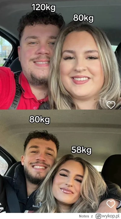 Notes - Dla przypomnienia! Nie ma ludzi brzydkich tylko są ludzie zaniedbani.
Nawet j...