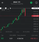 Srasklacz - #gielda #zloto
Witam, gdzie można zgłosić się po odznakę?