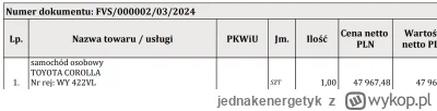 jednakenergetyk - @maneckiewicz mógłbym mieć to w dupie i olać ten wpis ale poszło ju...