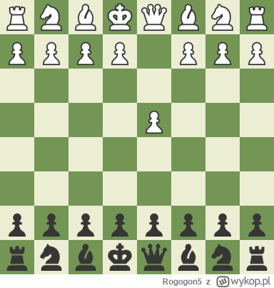 Rogogon5 - #szachy Pierwszy raz udało mi się pokonać tak utytułowanego gracza ( NM, c...