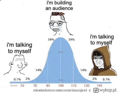 niewiadomocowscenariuszujest - #przegryw #przegrywpo30tce #przegrywpo40tce