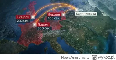 NowaAnarchia - w ruskiej telewizji był przedstawiony atak nuklearny na nato . dlaczeg...
