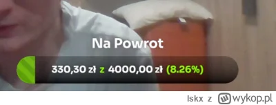 lskx - #raportzpanstwasrodka