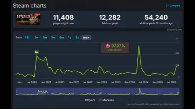 gelvid - #kiszak Nigdy nie przestanie mnie bawić, jak Kiszak potrafi z pełnym przekon...