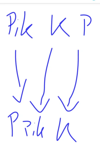 Kotouak - @BestKaptyn perły i korale
Jeśli wypadną perły, to to jest skrzynia tylko z...