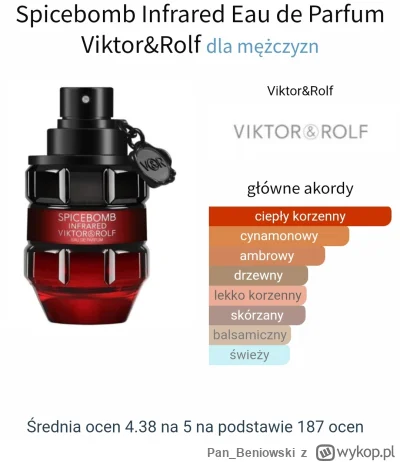 Pan_Beniowski - Będę dzisiaj odlewał Spicebomb Infrared EDP więc mogę przy okazji chl...