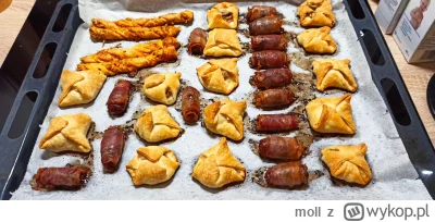 moll - Jakby ktoś szukał czegoś ciekawego, do zaszpanowania na domówce sylwestrowej, ...