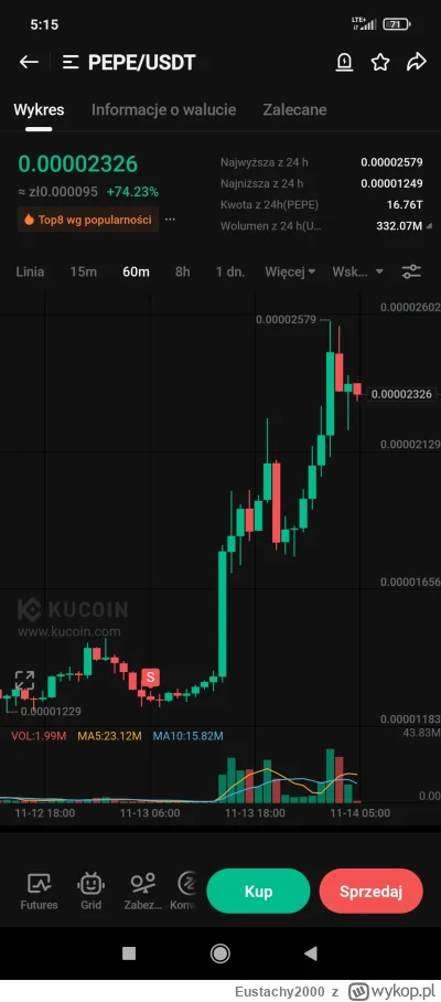 Eustachy2000 - @Eustachy2000 memecoin specialist