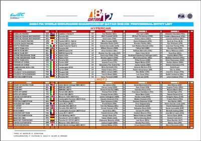 JednaRenkaJedenKaleka - Piękny ten grid, tylko te silvery z Isotty XD 

Ogólnie BMW z...