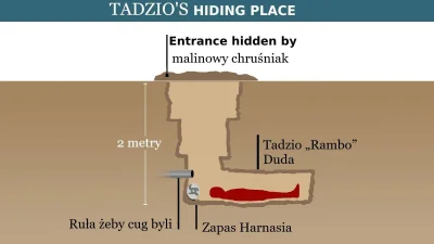 Rei_ - @Van-der-Ledre: