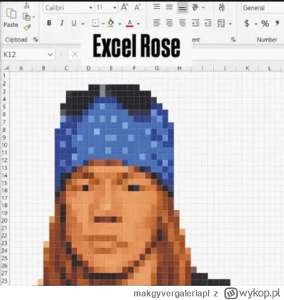 makgyvergaleriapl - Mimo, że lipiec dosyć deszczowy to pora sucha...