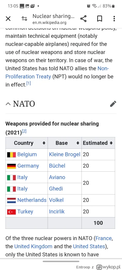 Entroop - Mają broń w ramach nuclear sharing. Dosłownie w kraju u siebie. F35 zamówio...