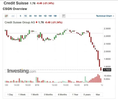 openordie - po hamburgerach czas na Europę
chyba że to jest jakaś zagrywka pod przeję...