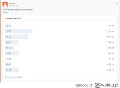 xdddd0 - Brawo dla jedynego eksperta
#mecz