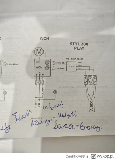 Cashflow88 - @GeDox: jest